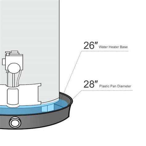 water heater drain pan sizes - lynwooddurst