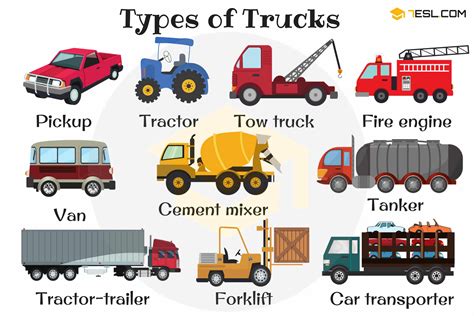 different types of construction trucks - Antonetta Clary