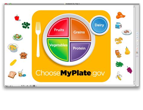 Free Healthy Plate Cliparts, Download Free Healthy Plate Cliparts png ...