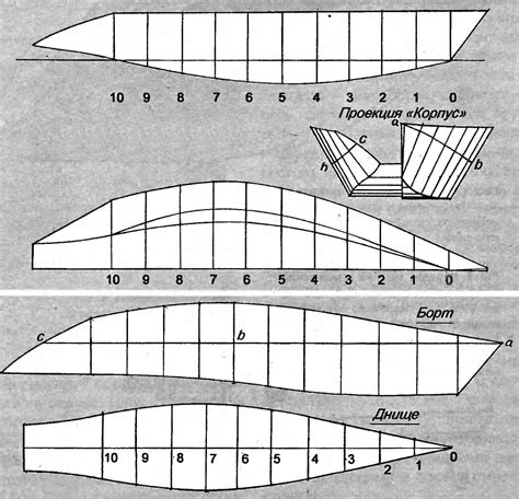 BUILDING THE BOAT | MODEL CONSTRUCTION