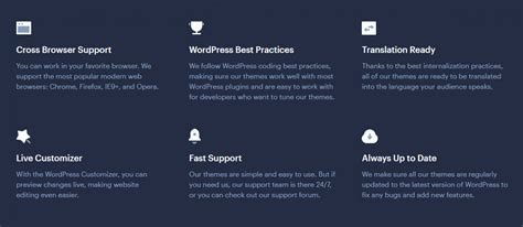 Moesia - A Striking WordPress Theme For Business - WPRefers