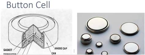 Types of Battery Cells-Button Cell