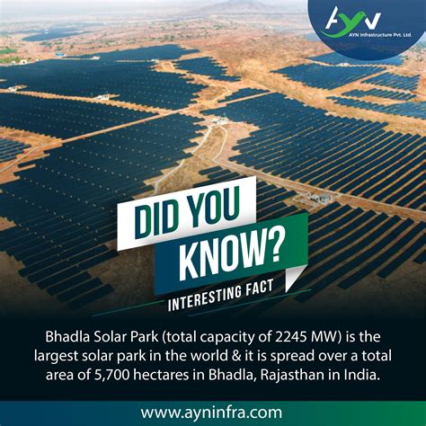 Bhadla Solar Park is the largest solar park in the world, & it is ...