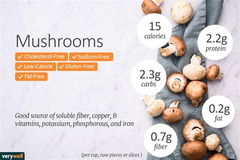 Mushroom Nutrition Facts: Calories, Carbs, and Benefits