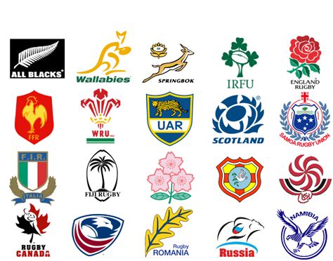 Rugby Team Logos