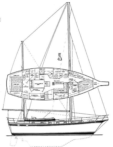 Endeavour 43 Ketch Sailplan | Sailboat plans, Sailing yacht, Sailing ships