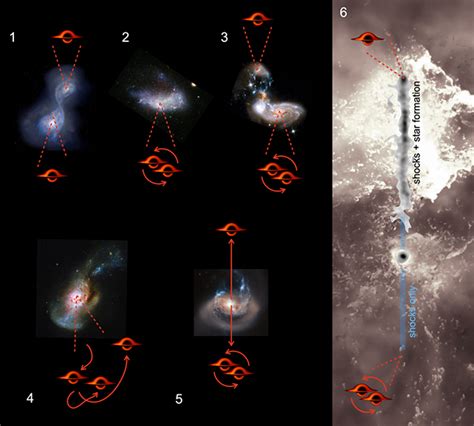 A Fleeing Black Hole Was Found Leaving a Trail of Newborn Stars in Its ...