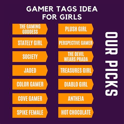 651+ Unique Gamer Tags Idea For Girls - Good Name