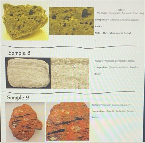 Solved Texture (Phanerític, Porphyritic, Aphanitic, | Chegg.com