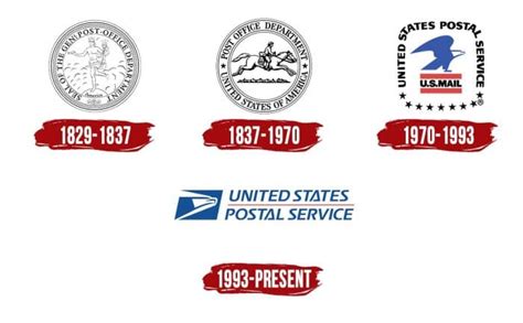 USPS Logo | Symbol, History, PNG (3840*2160)