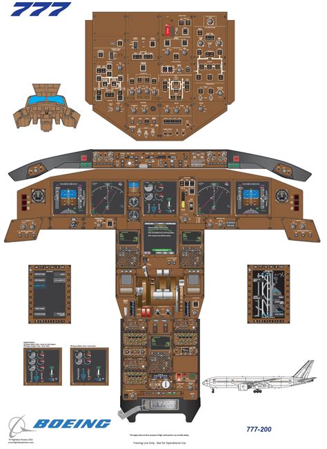 Buy Boeing 777-200 Cockpit - Digital download Online at desertcartPanama