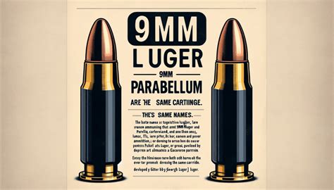 9mm Luger vs.9mm Parabellum