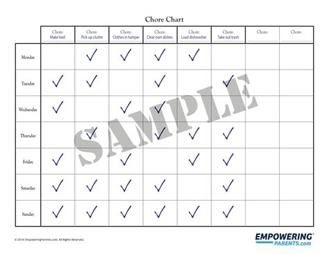 Chore Chart for Children -Behavior Chart for Home | Empowering Parents