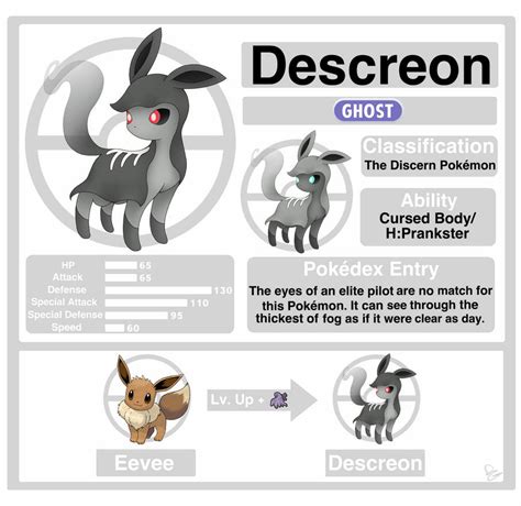 Ghost Type Eevee Evolution (Bio) by HalfafanD on DeviantArt