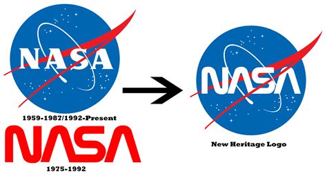 Nasa Logo PNG Transparent Nasa Logo.PNG Images. | PlusPNG