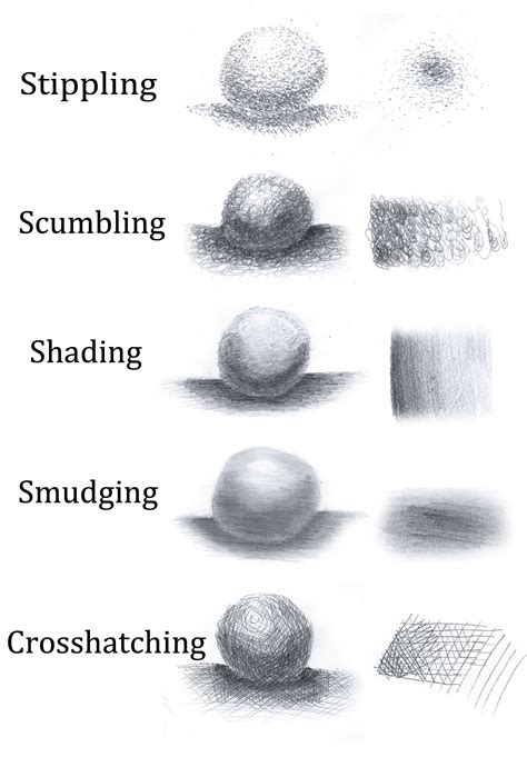 Ways to create value..Example of Crosshatching … | Drawings, Drawing ...