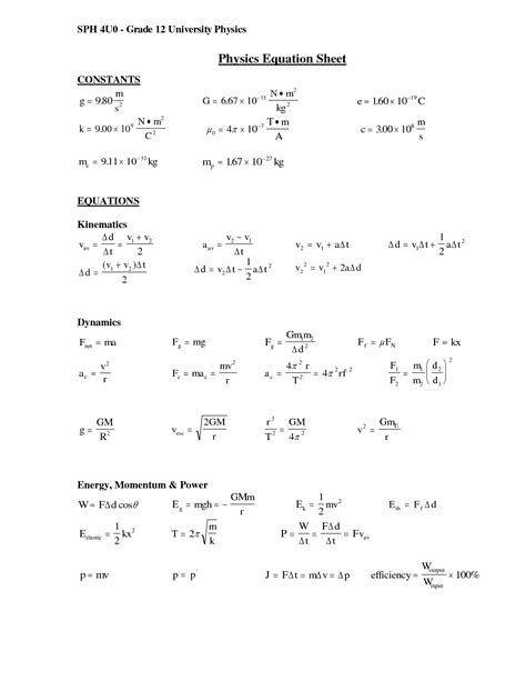 Physics formulas, University physics, Physics