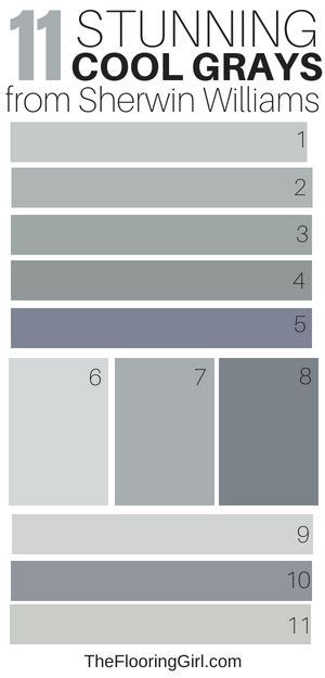 11 Awesome Cool Gray Paint Shades from Sherwin Williams | Gray paint ...