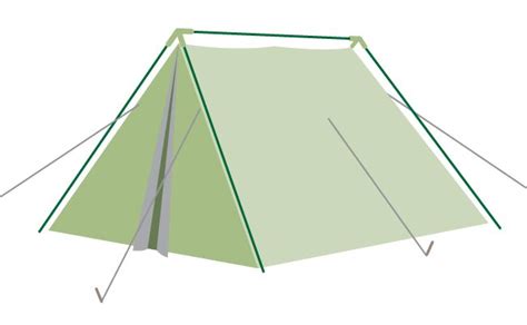 25 Types of Tents for Camping, Backpacking & Hiking