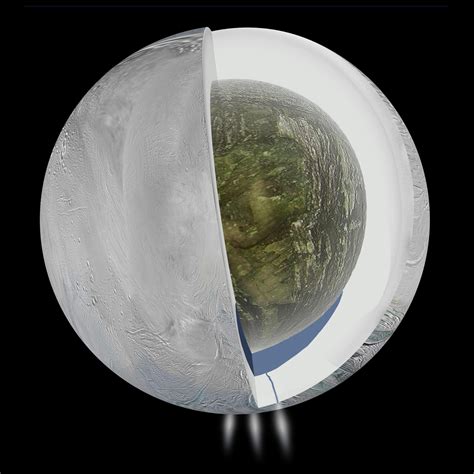 ESA - Icy moon Enceladus has underground sea