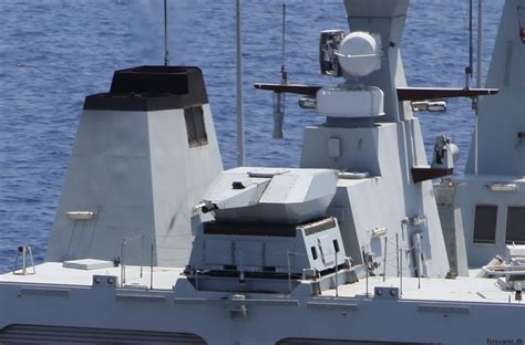 Rheinmetall Oerlikon Millennium Close-in Weapon System CIWS