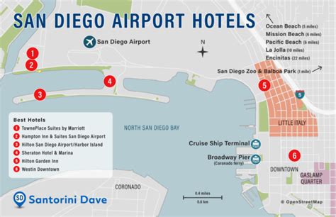 6 BEST HOTELS near San Diego Airport (Free Shuttle, Parking, Breakfast)