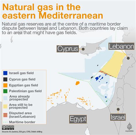 Lebanon looks to develop oil industry | Lebanon News | Al Jazeera