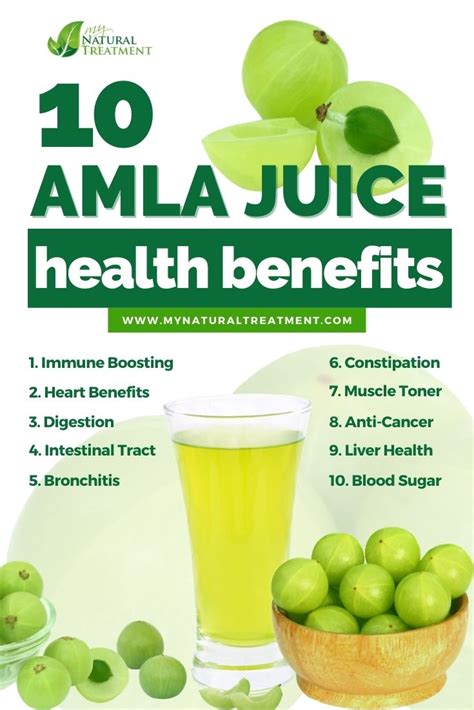 10 Amazing Amla Juice Benefits Side Effects & Make At Home