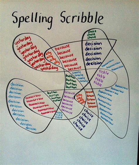 Scribble spelling | Teaching spelling, Relief teaching ideas, Teaching ...