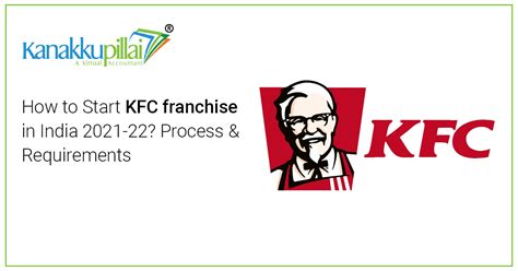 KFC Franchise Cost in India 2022-23 ? How to Start & Requirements