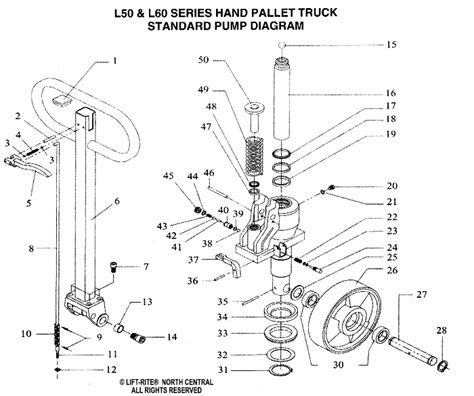 Electric Pallet Jack Parts Diagram