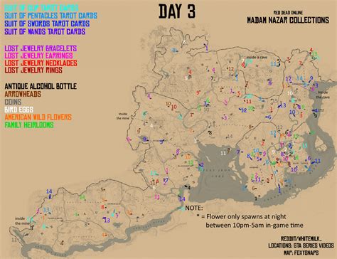 All madam nazar locations