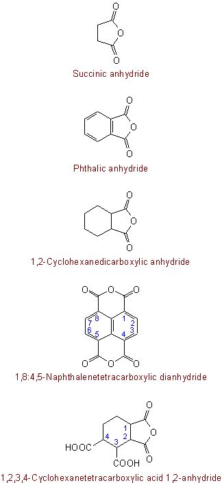 Rule C-491 Acid Anhydrides