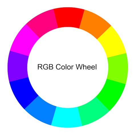 RGB Color Wheel, Hex Values & Printable Blank Color Wheel Templates