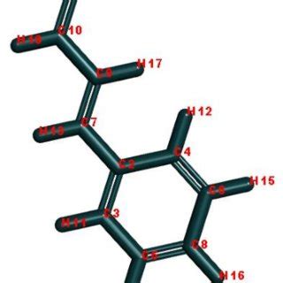 Molecular structure of cinnamaldehyde (Pubchem ID: 637511). | Download ...