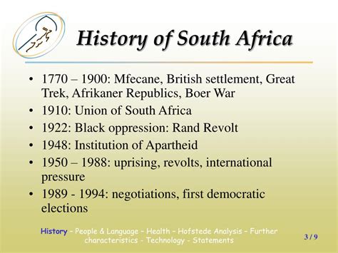 A Brief History Of South Africa - The Best Picture History