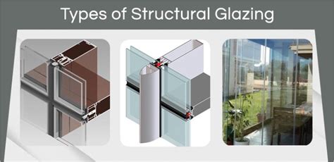 What are the types of Structural Glazing systems? Glazing Types