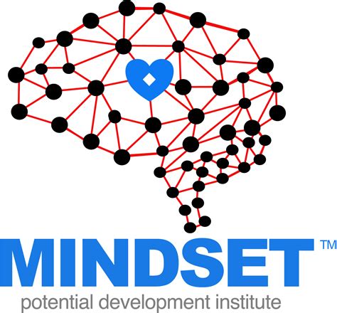 Courses – Mindset.lk