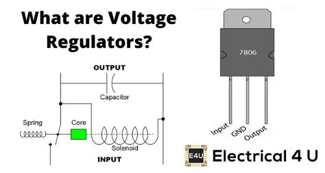 Voltage Regulators: Linear, Shunt, and Zener Diode | Electrical4U