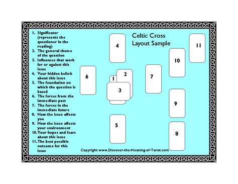 Pin on Tarot Spreads