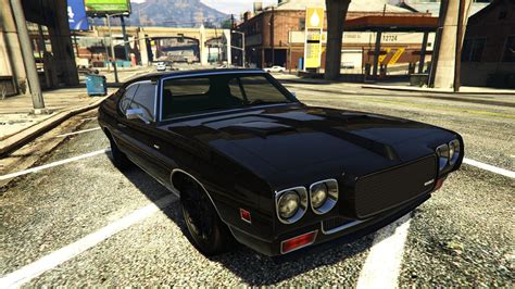 What is the fastest muscle car in GTA Online? (April 2022)