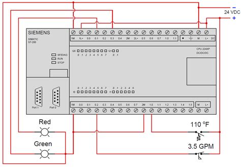 Wiring Diagram Of Plc Panel