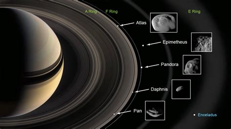 Cassini Finds Saturn's Rings Coat Tiny Moons – NASA Solar System ...