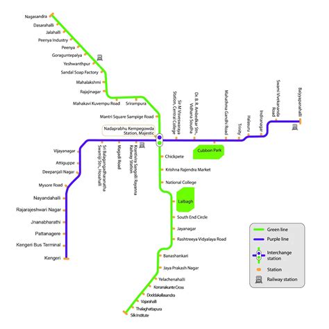 Bangalore Metro Map - Different Namma Metro Lines Information