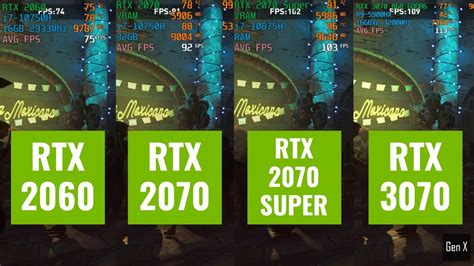 RTX 2060 vs 2070 vs 2070 SUPER vs 3070 - Laptop GPU Comparison - YouTube