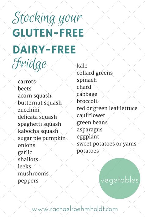 Gluten Free Food List, What Is Gluten Free, Gluten Free Meal Plan ...