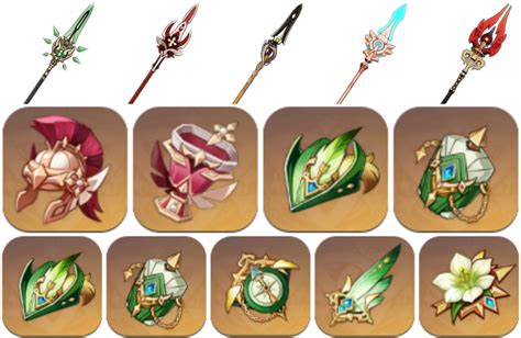 Genshin Impact Xiao Build: Best Artifacts, Weapons, and Teams