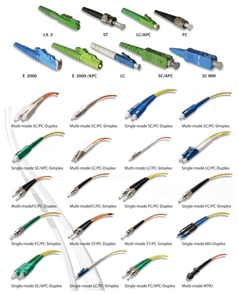 Fiber Optic Network Solutions Bangladesh Ltd.