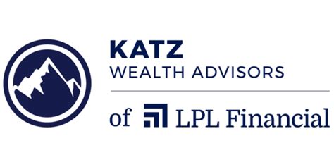 Tax Rules When Selling Your Home | Katz Wealth Advisors of LPL Financial