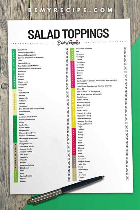 100+ Salad Toppings to Create the Perfect Salad for You